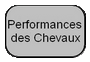 performances chevaux