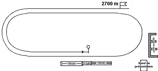piste galop 2.700m