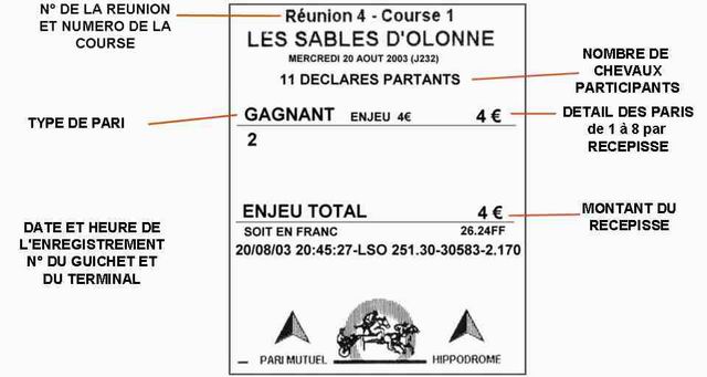 ticket de jeu